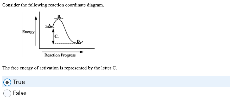 Solved Consider the following reaction coordinate | Chegg.com