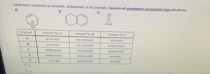 Solved Label Each Compound As Aromatic, Antiaromatic Or Not | Chegg.com