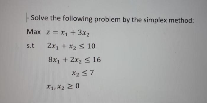 Solved Solve the following problem by the simplex method: | Chegg.com