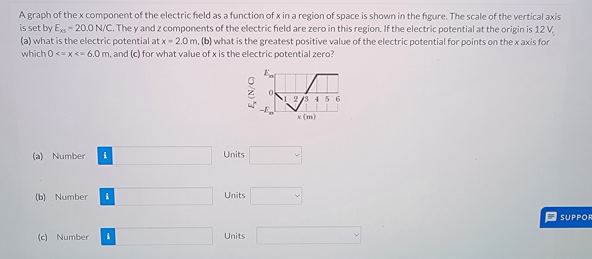 Solved A graph of the x ﻿component of the electric field as | Chegg.com
