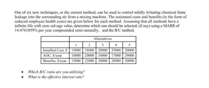 Solved One of six new techniques, or the current method, can | Chegg.com