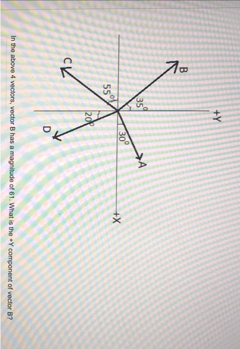 Solved In the above 4 vectors, vector B has a magnitude of | Chegg.com