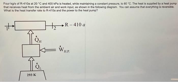 Solved Four kg/s of R-410a at 20∘C and 400kPa is heated, | Chegg.com
