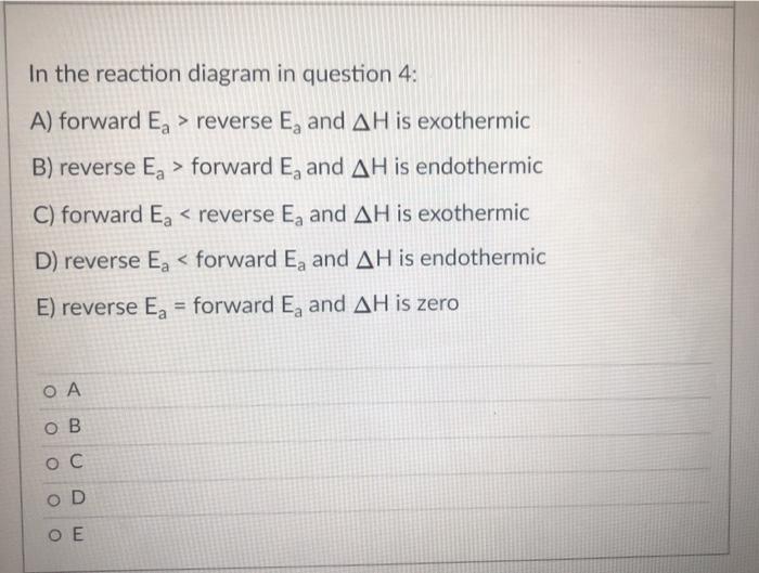 Solved In The Reaction Diagram Above, AB And Should Be | Chegg.com