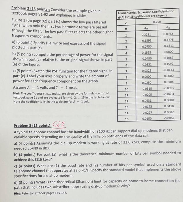 Solved Problem 2 (15 Points): Consider The Example Given In | Chegg.com