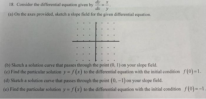 Solved . 18. Consider the differential equation given by dy | Chegg.com