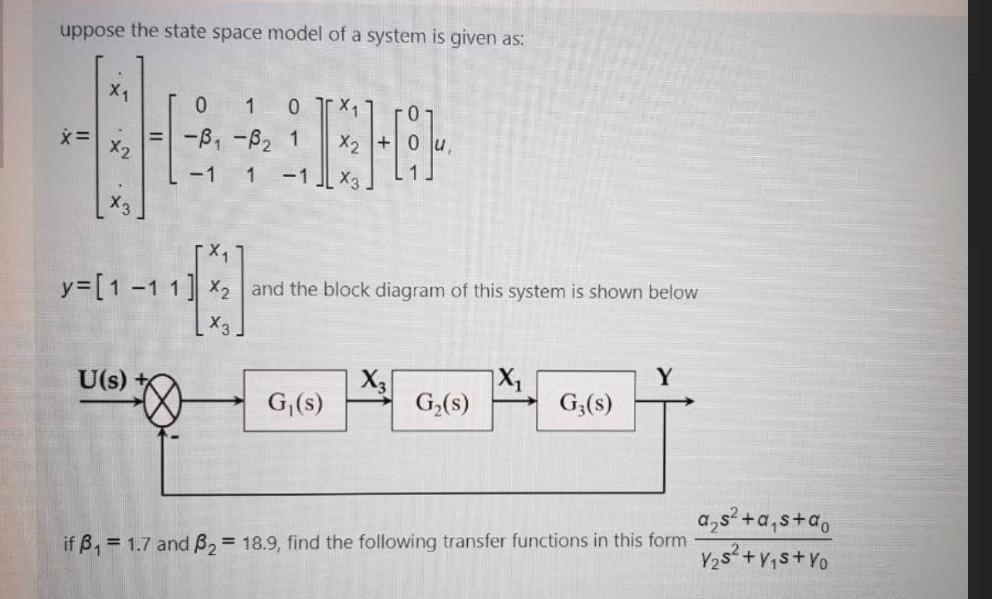 Solved uppose the state space model of a system is given as: | Chegg.com