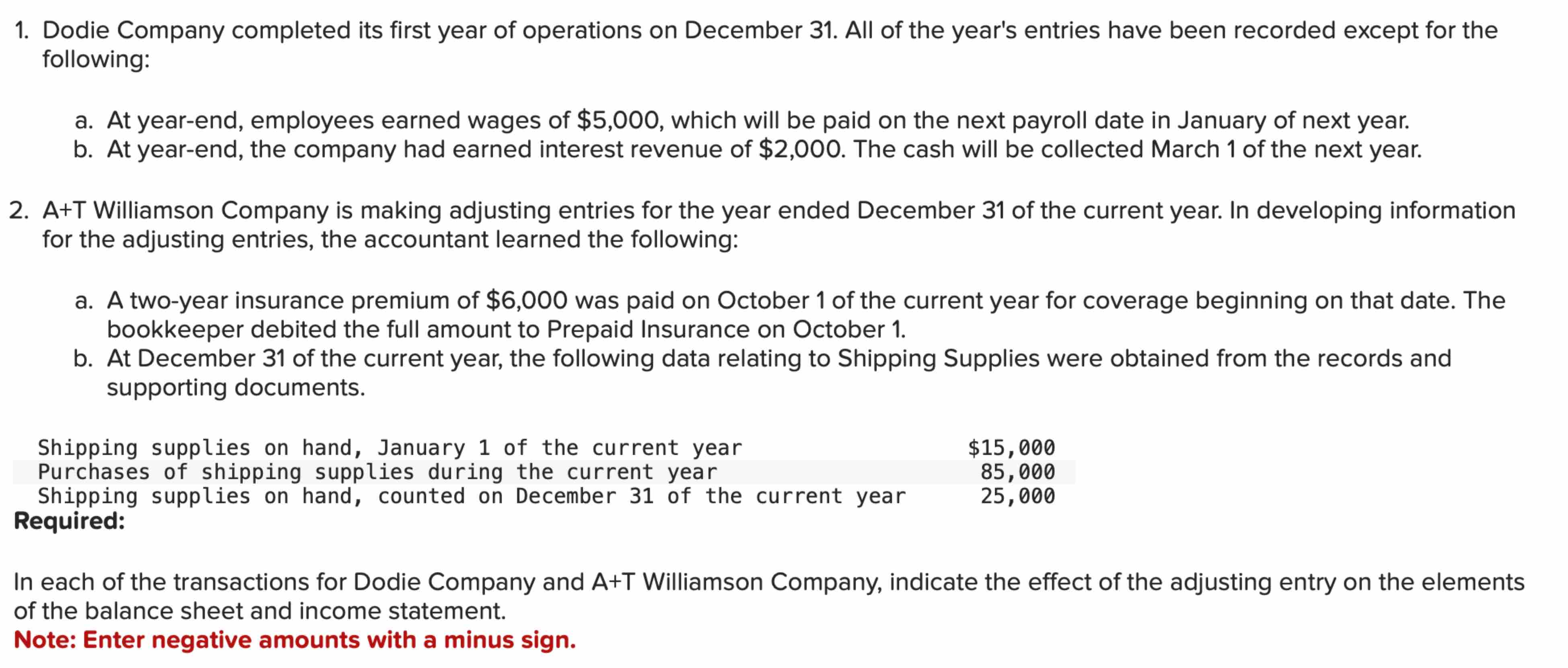 Solved Dodie Company completed its first year of operations