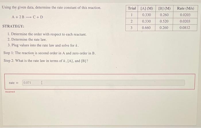 Solved Using the given data, determine the rate constant of | Chegg.com