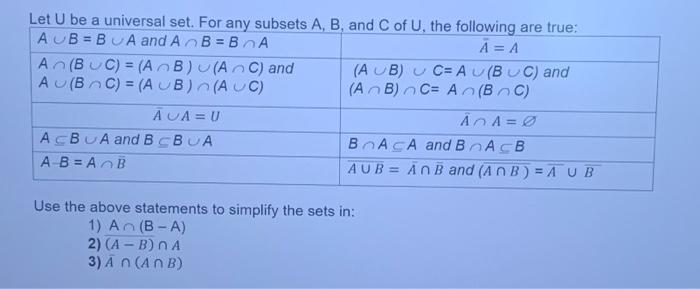 Solved Let U Be A Universal Set. For Any Subsets A, B, And C | Chegg.com