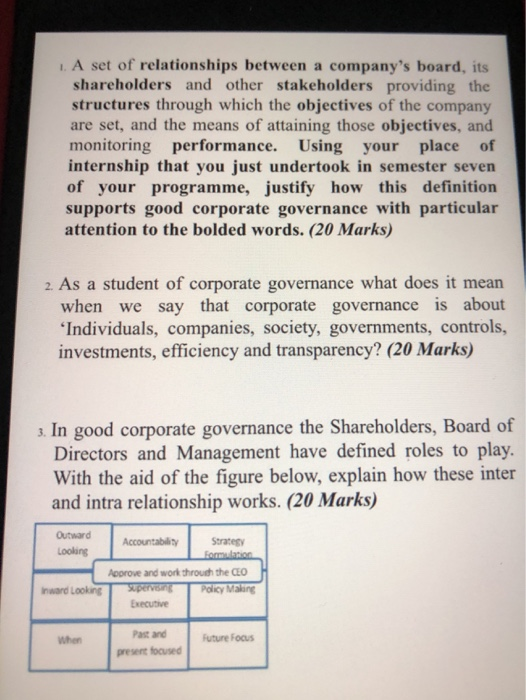 Solved 1. A Set Of Relationships Between A Company's Board, | Chegg.com