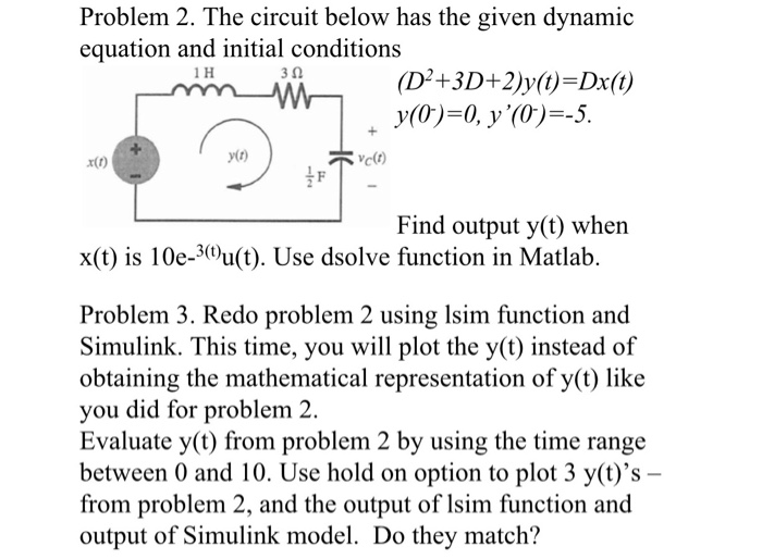 Solved Problem 2. The circuit below has the given dynamic | Chegg.com