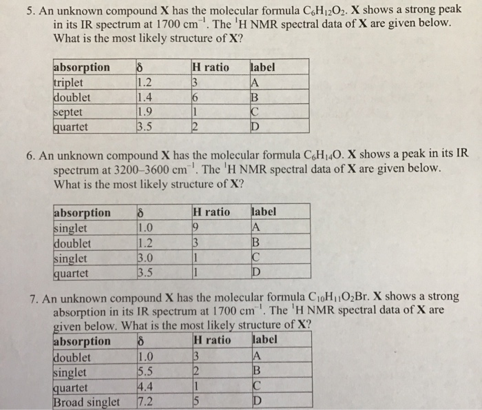 Solved 5. An unknown compound X has the molecular formula | Chegg.com