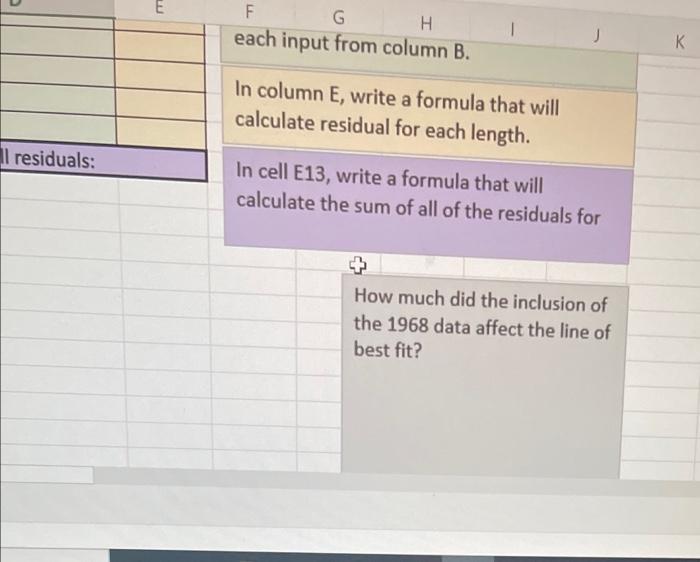 Solved Use The Data In Columns B And C To Create A (line Of | Chegg.com