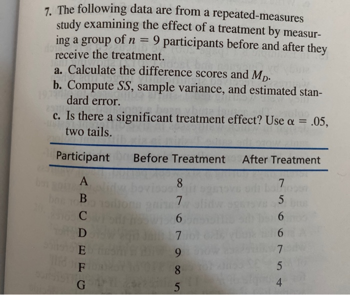 Solved 7. The following data are from a repeated-measures | Chegg.com