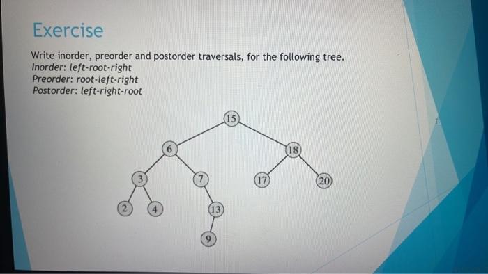 Solved Write inorder, preorder and postorder traversals, for | Chegg.com