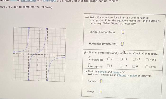 Solved dll pote and intercepts are shown and that the graph | Chegg.com