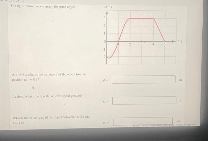 Solved on 2 The figure shows an x-t graph for some object. | Chegg.com