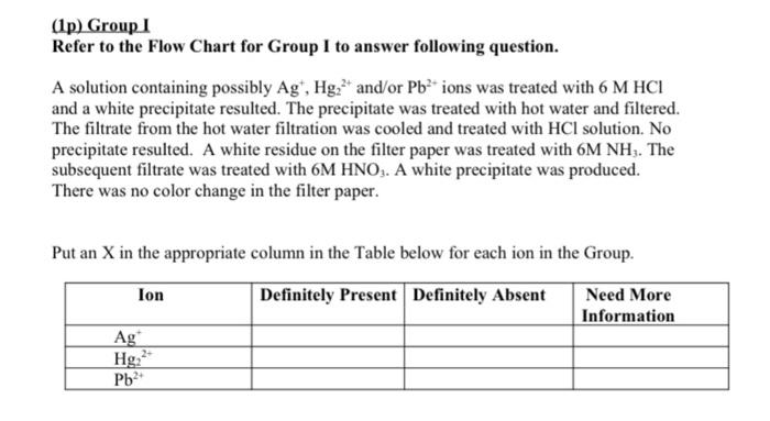 Solved (1) Group I Refer to the Flow Chart for Group I to | Chegg.com