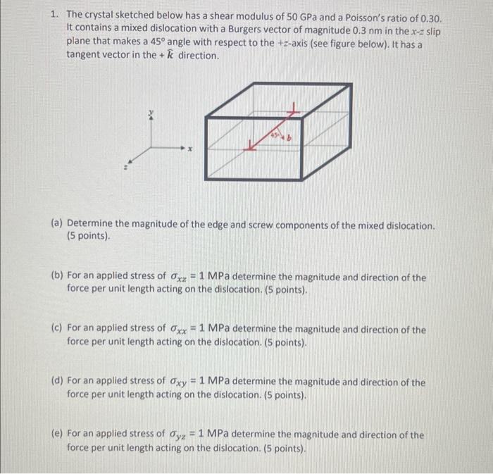 Solved 1. The crystal sketched below has a shear modulus of | Chegg.com