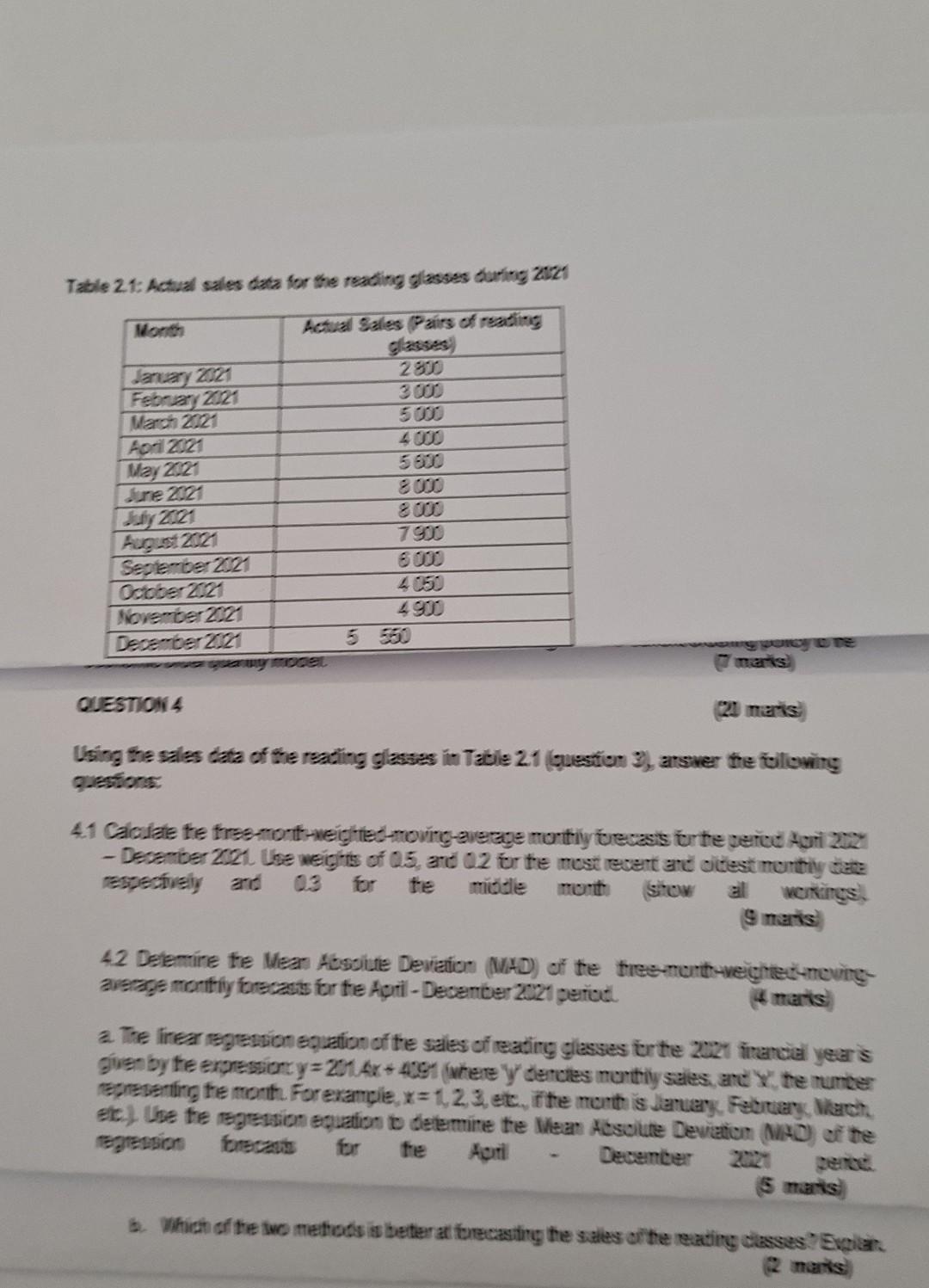 Solved Table 21: Actual sales data for the reading glasses | Chegg.com
