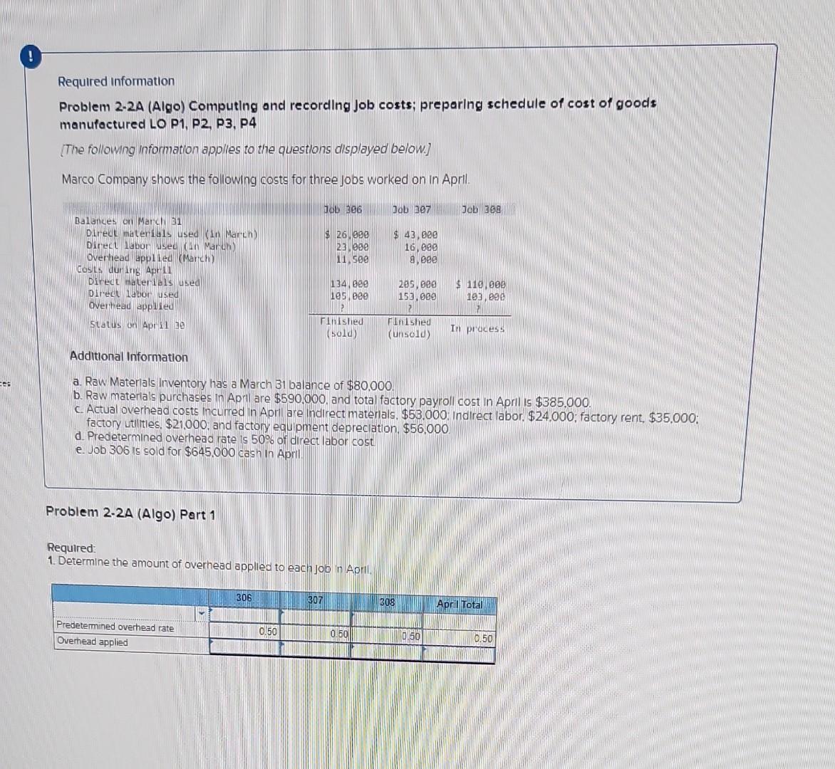 Solved Required Information Problem 2-2A (Algo) Computing | Chegg.com