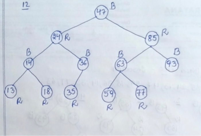 Solved what is the black height of node 59? and what is the | Chegg.com