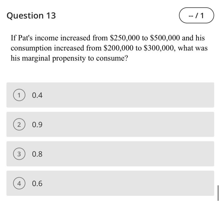 Solved A given change in disposable income would have the | Chegg.com