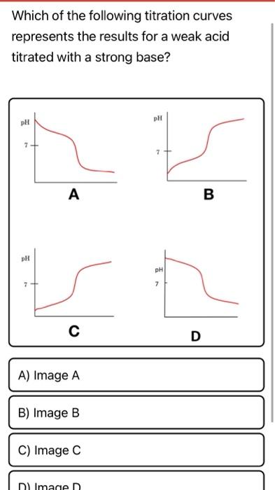 Solved Which of the following accuratelydescribes the major | Chegg.com