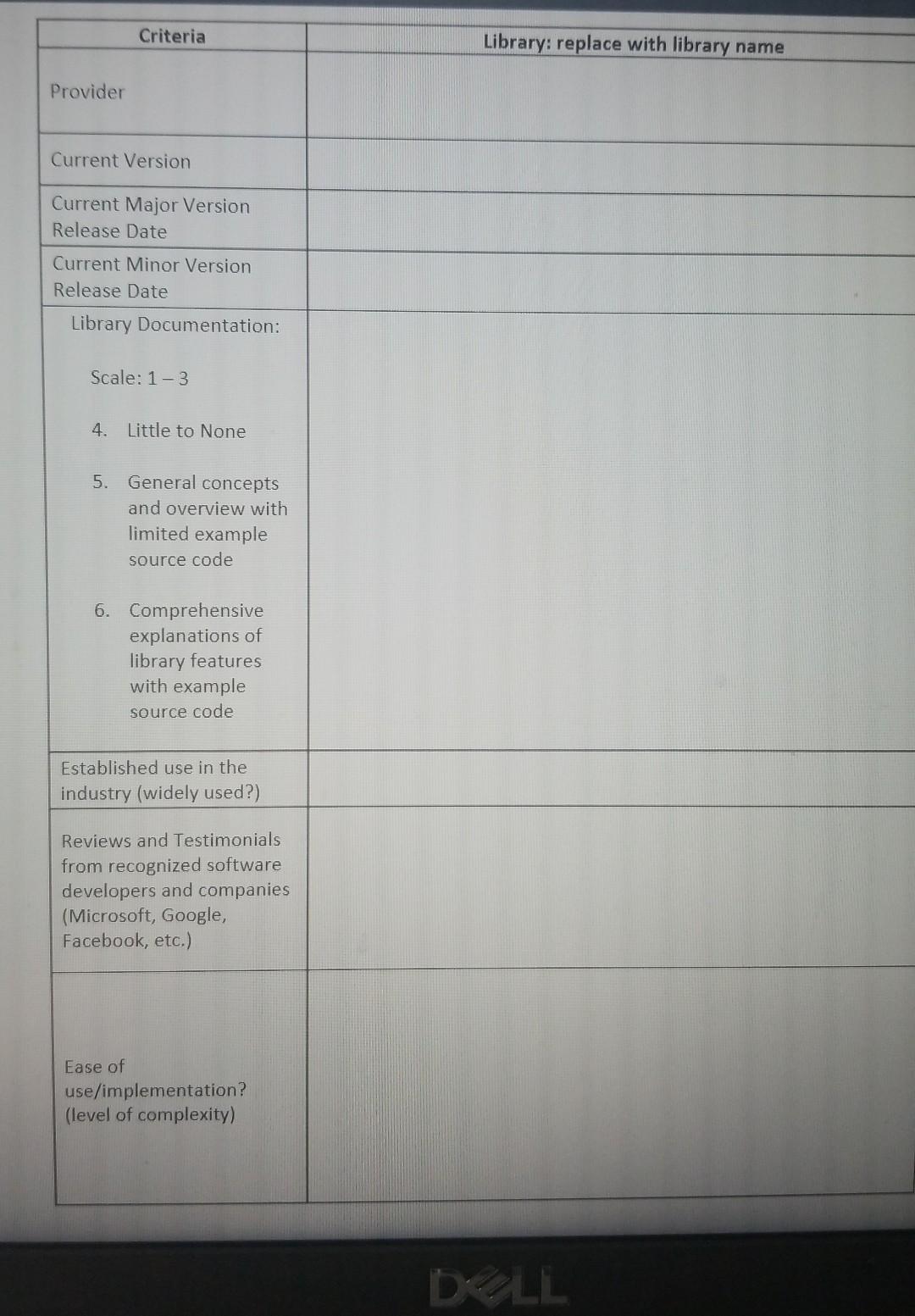 Project: Graphical User Interface library evaluation | Chegg.com