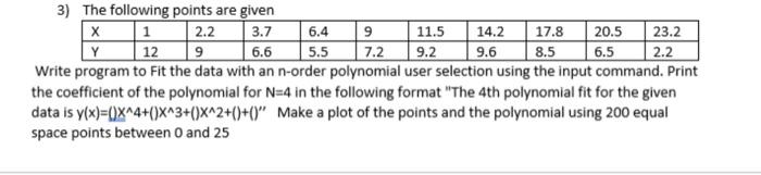 Solved 3) The following points are given Write program to | Chegg.com