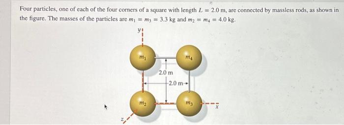 Solved Four Particles, One Of Each Of The Four Comers Of A | Chegg.com