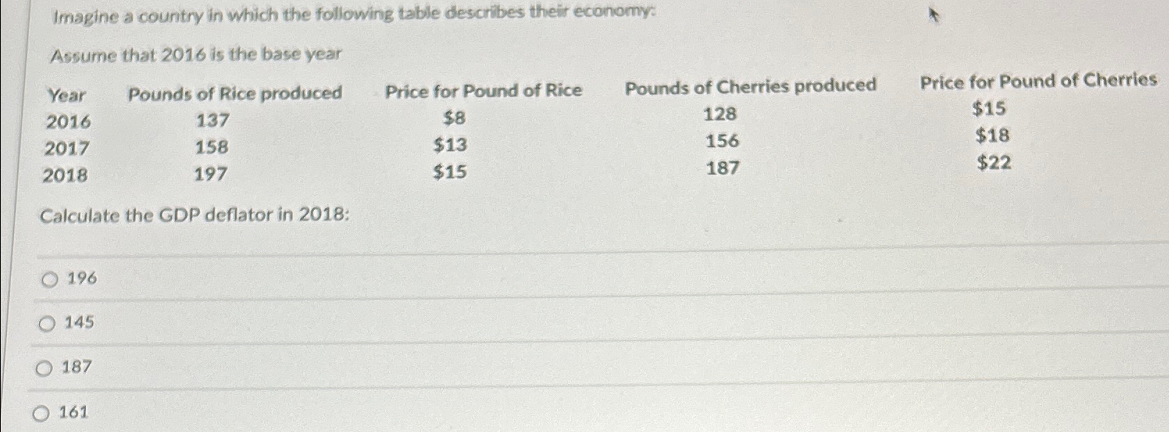 Solved Imagine A Country In Which The Following Table | Chegg.com