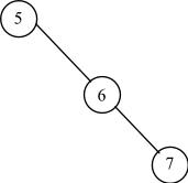 (Solved) - a. Draw a binary tree with 10 nodes labeled 0, 1,..., 9 in ...