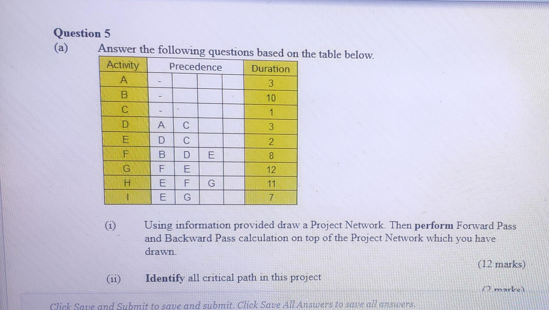 Solved Question 5 (a) Answer the following questions based | Chegg.com