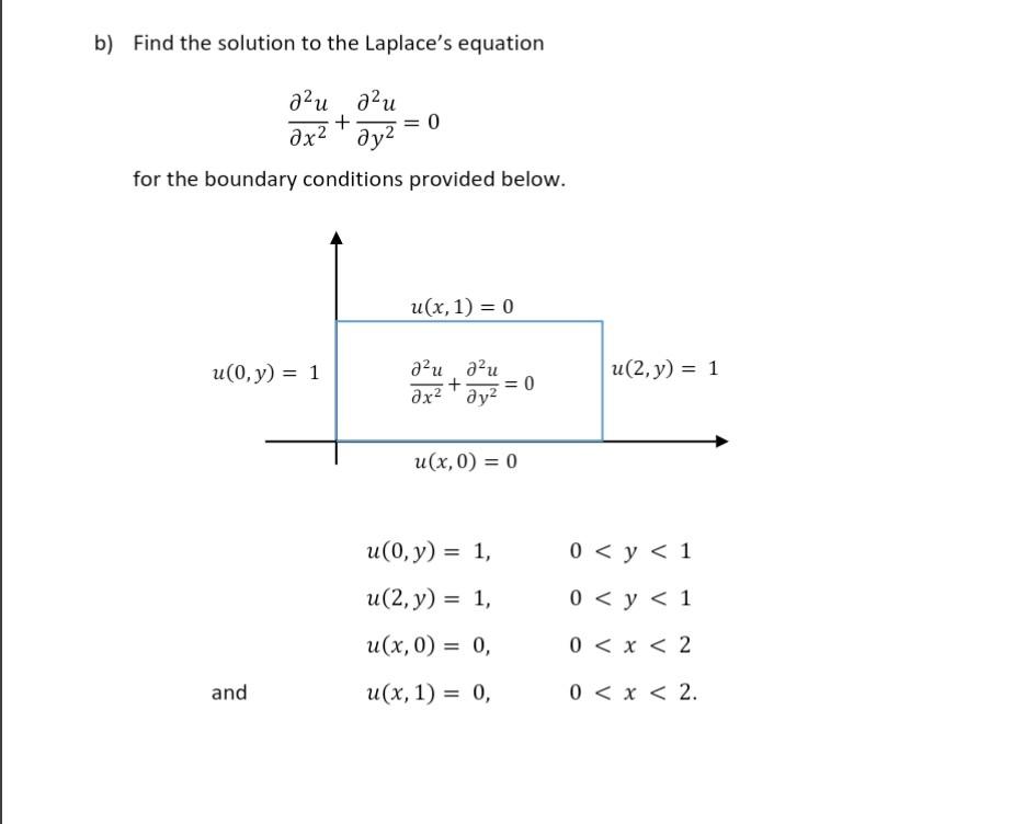 Solved B) Find The Solution To The Laplace's Equation | Chegg.com