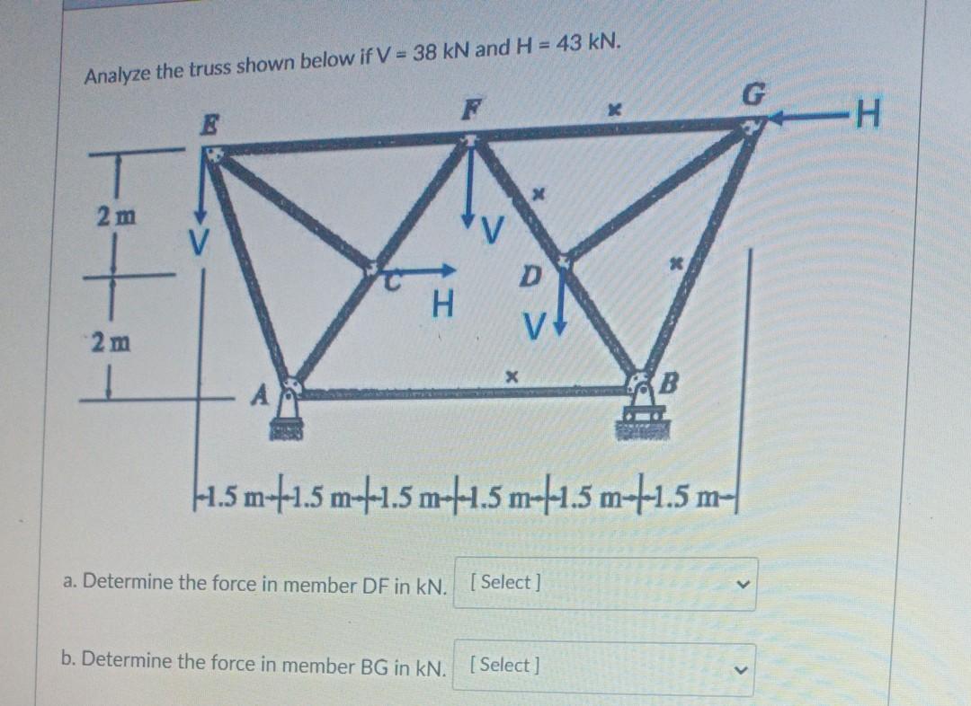 Solved Analyze the truss shown below if V = 38 kN and H = 43 | Chegg.com