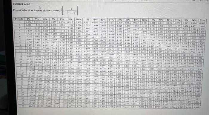 Solved Please Help Me | Chegg.com