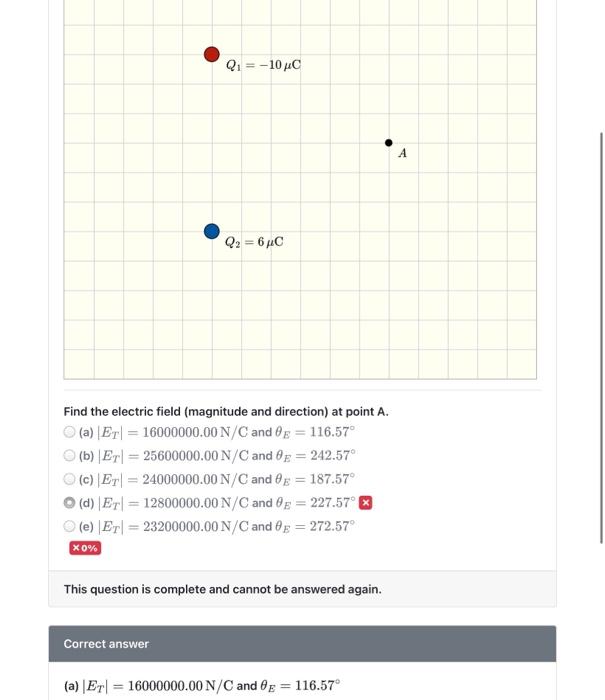 Solved Consider the following configuration of charges, | Chegg.com