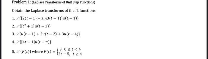 Solved Problem 1: Laplace Transforms of Unit Step Functions) | Chegg.com