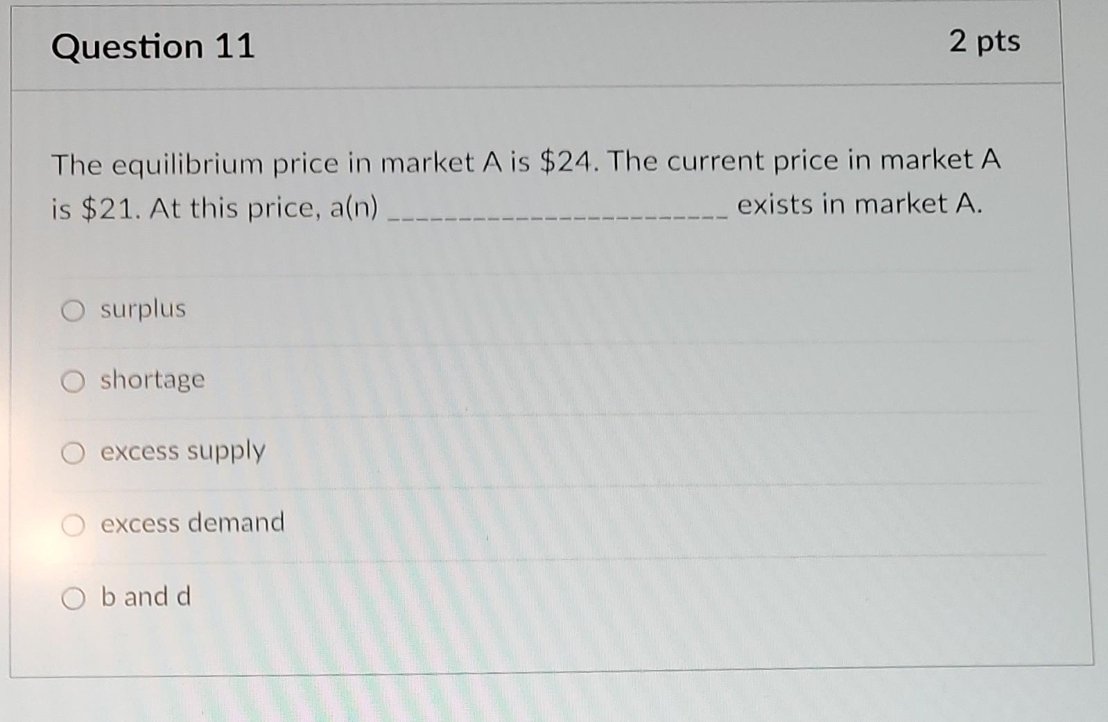 Solved Question 11 2 pts The equilibrium price in market A | Chegg.com