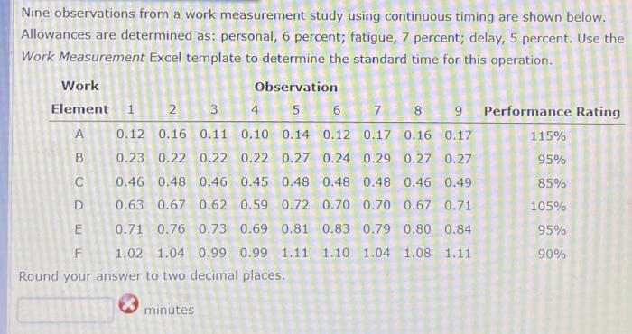 Solved Nine observations from a work measurement study using | Chegg.com
