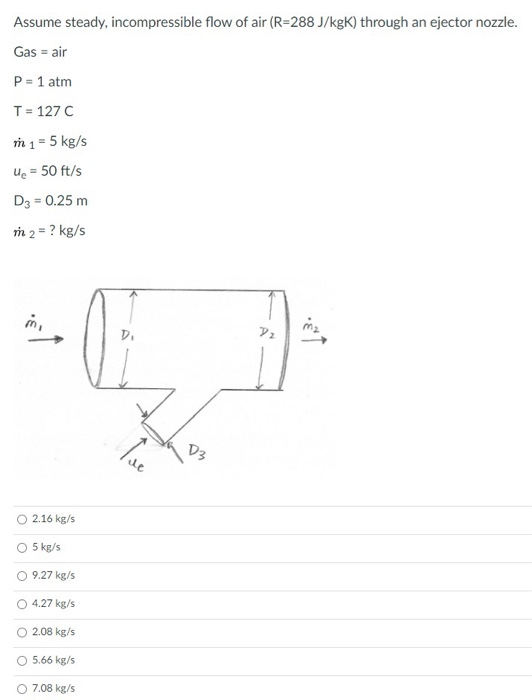 Solved Assume steady, incompressible flow of air (R=288 | Chegg.com