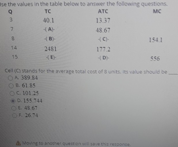 Solved Use the values in the table below to answer the | Chegg.com