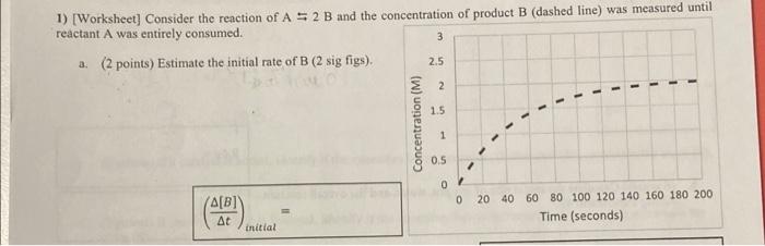 Solved 3 1) [Worksheet] Consider the reaction of A = 2 B and | Chegg.com