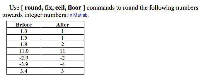 Solved Use Round Fix Ceil Floor Commands To The Chegg Com