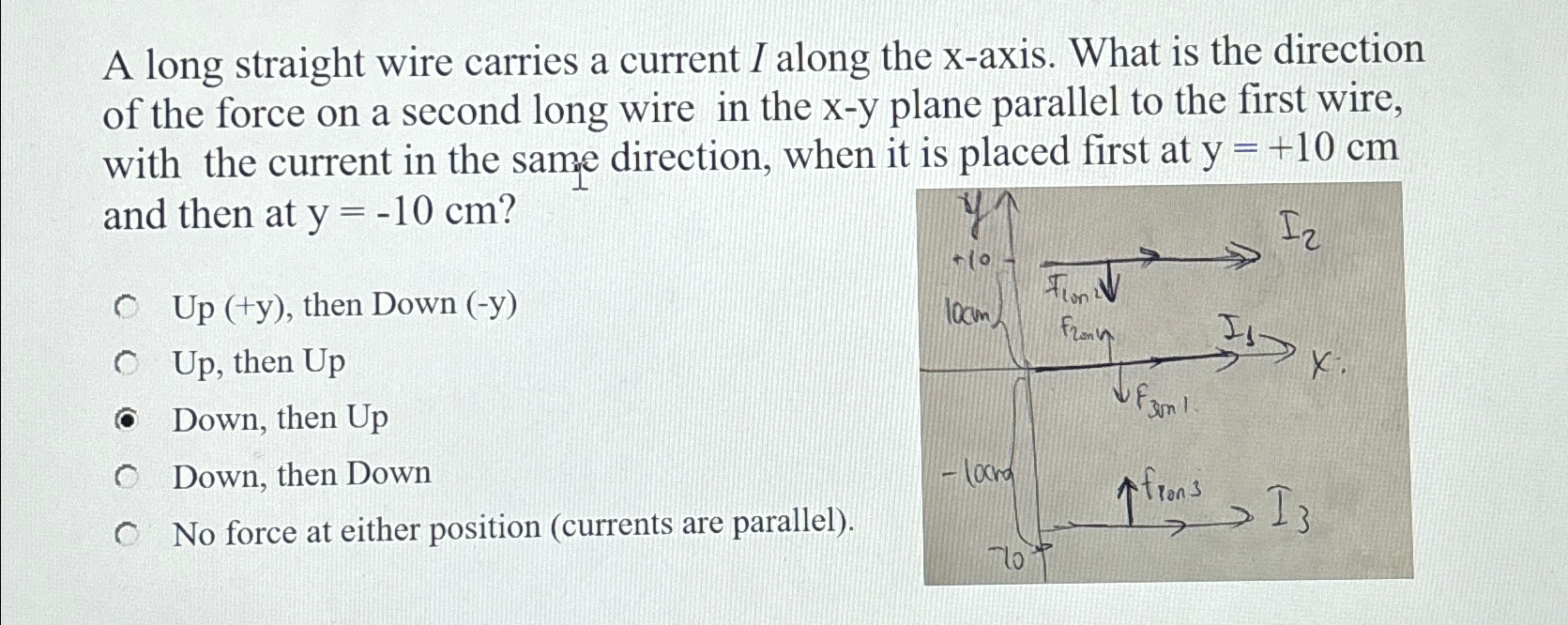 Solved A long straight wire carries a current I along the | Chegg.com
