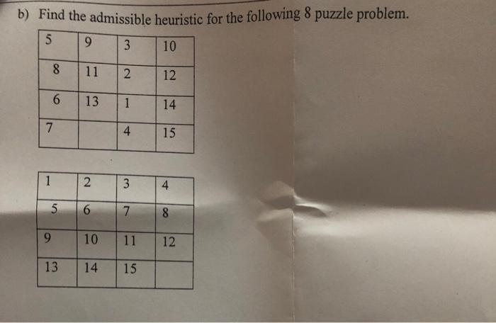 Solved B Find The Admissible Heuristic For The Following 8 Chegg Com
