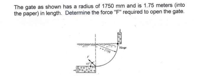 Solved The gate as shown has a radius of 1750 mm and is 1.75 | Chegg.com