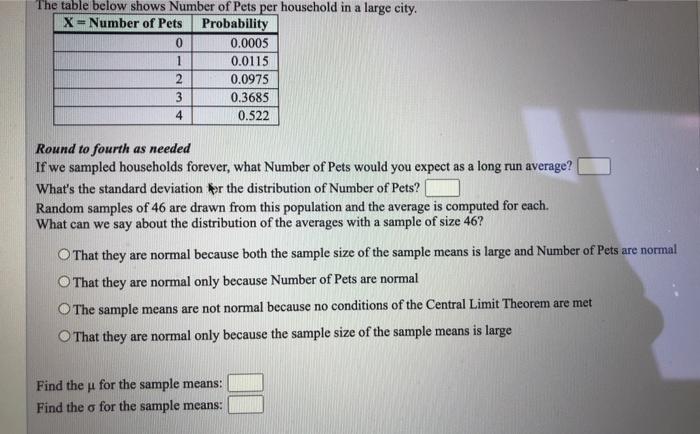 Solved The table below shows Number of Pets per household in | Chegg.com